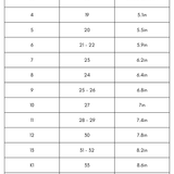 HARBOR - SHOOSHOOS TODDLER KIDS SHOES WATERPROOF SNEAKERS