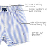 Periwinkle Blue Seersucker Swim Trunks